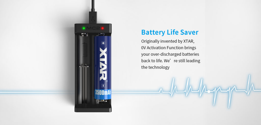 NU1QjAFERIqJ2hk0nIMGEw The Xtar MC2 is a dual-bay lithium-ion battery charger featuring a universal micro USB interface for flexible charging. It offers advanced safety features and intelligently adjusts charging current for optimal performance. This durable ABS plastic charger is ideal for users who need reliable and safe charging for popular Li-ion battery sizes, such as for powering flashlights or vaping devices.
🛠️Key Features: ✅ Charges two batteries simultaneously and independently
✅ Micro USB interface for flexible charging
✅ Overheat protection for enhanced safety
✅ Built-in reverse-polarity and short-circuit protection
✅ Intelligent current adjustment for optimal charging
✅ LED indicators display real-time battery status
✅ Three-stage charging algorithm for battery health
✅ Made from durable, heat-resistant ABS plastic ⬇️SCROLL DOWN TO SEE DESCRIPTION⬇️