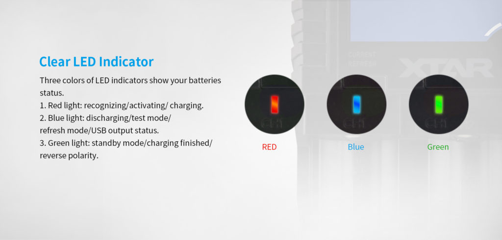 Xtar Dragon VP4 Plus Charger | 4-Bay Li-ion/NiMH Smart Charger, Power Bank, Voltage/Resistance Test, LCD Display 8 S2KdYvPPQpSNMKojeGQL5w The Xtar VP4 Plus Dragon is an advanced four-bay smart charger for Li-ion and NiMH batteries, featuring multiple charge current modes and a power bank function. It is ideal for portable power enthusiasts needing to test and charge various battery types efficiently, perfect for powering devices during outdoor activities, camping, or in emergency situations.
๐ ๏ธKey Features: โ
Charges Li-ion and NiMH batteries independently.
โ
Selectable charge currents: 0.5A, 1.0A, 2.0A.
โ
Test and refresh modes for battery health.
โ
USB output for charging mobile devices.
โ
Advanced LCD displays detailed battery info.
โ
Compatible with 11.1V/3S battery packs.
โ
Includes 12V/3A adapter and 3A car adapter.
โ
Comes with a pair of probes for testing.
โ
Features three LED indicators for status.
โ
Compact and portable design with a charger pouch. โฌ๏ธSCROLL DOWN TO SEE DESCRIPTIONโฌ๏ธ