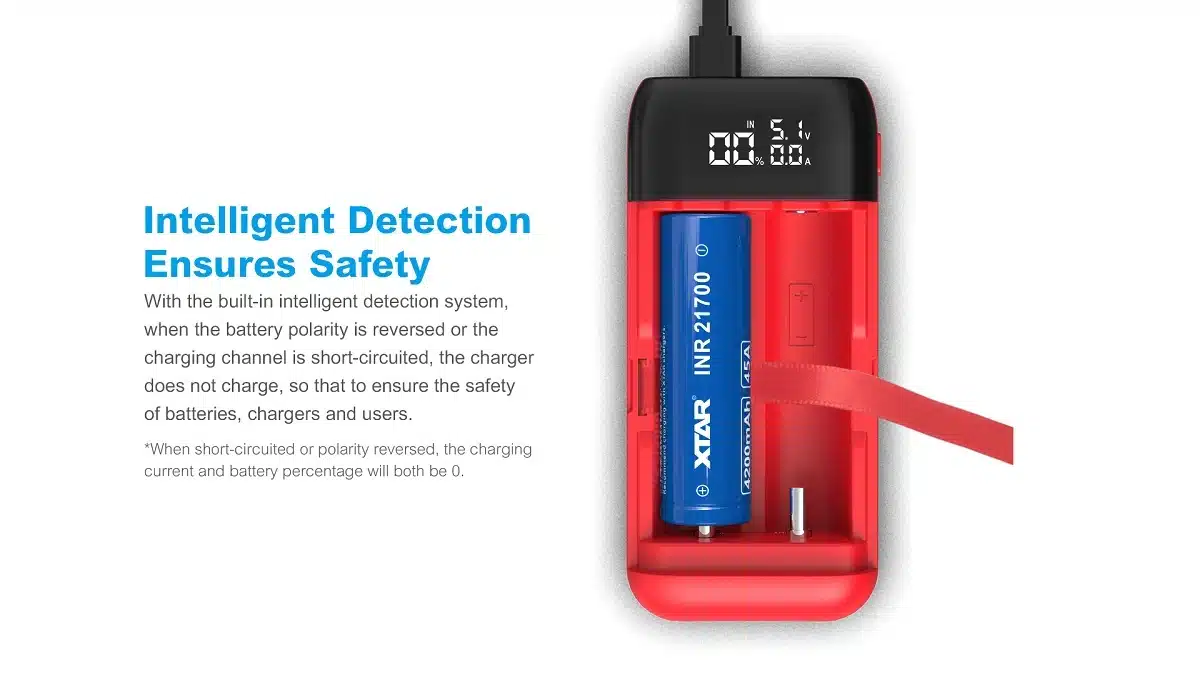 XTAR PB2S Charger 10 The XTAR PB2S is a versatile 2-in-1 fast charger and power bank supporting 18650 and 21700 batteries. It offers QC3.0 and PD3.0 fast charging, dual output ports, and a real-time display for voltage, current, and battery percentage. This compact, lightweight device is ideal for outdoor adventures, emergency preparedness, and daily commutes. 🛠️Key Features:: ✅ Dual-functionality: Charger and power bank in one compact unit. ✅ Fast charging: Supports QC3.0 and PD3.0 protocols for rapid charging. ✅ Wide battery compatibility: Fits 18650 and 21700 lithium-ion batteries. ✅ Real-time display: Shows voltage, current, and battery percentage. ✅ Dual output ports: Features USB-A and USB-C for simultaneous charging. ✅ 0V activation: Revives over-discharged batteries, extending their life. ✅ Three-stage charging: Uses TC-CC-CV method for safe and efficient charging. ✅ Magnetic cover: Protects batteries from dust and drops. ✅ Built-in ribbon: Ensures easy battery removal. ✅ Lightweight: Weighs only 85g, perfect for travel. ⬇️SCROLL DOWN TO SEE DESCRIPTION⬇️