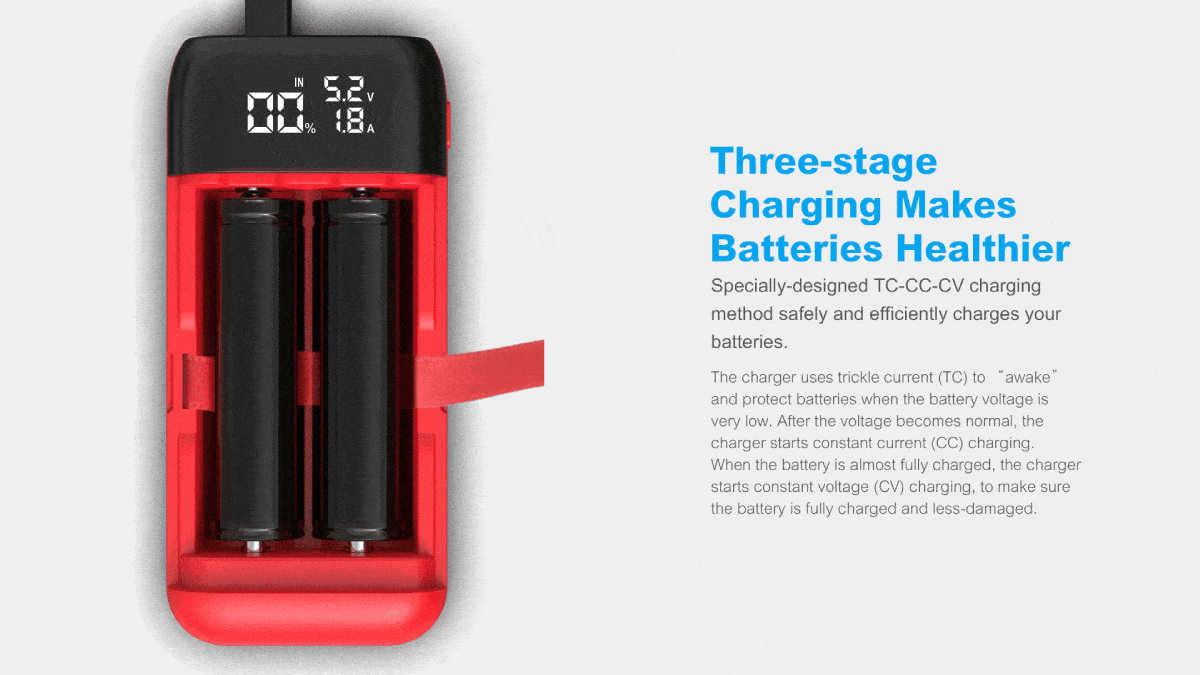 XTAR PB2S Charger 4 The XTAR PB2S is a versatile 2-in-1 fast charger and power bank supporting 18650 and 21700 batteries. It offers QC3.0 and PD3.0 fast charging, dual output ports, and a real-time display for voltage, current, and battery percentage. This compact, lightweight device is ideal for outdoor adventures, emergency preparedness, and daily commutes. 🛠️Key Features:: ✅ Dual-functionality: Charger and power bank in one compact unit. ✅ Fast charging: Supports QC3.0 and PD3.0 protocols for rapid charging. ✅ Wide battery compatibility: Fits 18650 and 21700 lithium-ion batteries. ✅ Real-time display: Shows voltage, current, and battery percentage. ✅ Dual output ports: Features USB-A and USB-C for simultaneous charging. ✅ 0V activation: Revives over-discharged batteries, extending their life. ✅ Three-stage charging: Uses TC-CC-CV method for safe and efficient charging. ✅ Magnetic cover: Protects batteries from dust and drops. ✅ Built-in ribbon: Ensures easy battery removal. ✅ Lightweight: Weighs only 85g, perfect for travel. ⬇️SCROLL DOWN TO SEE DESCRIPTION⬇️
