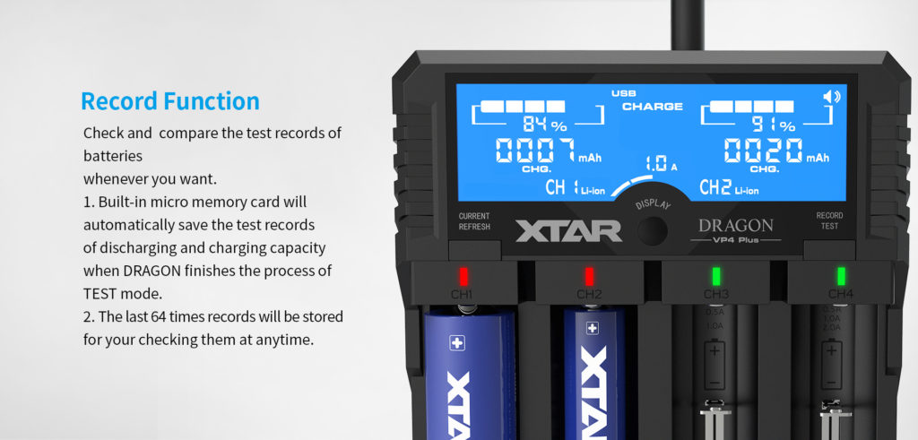 Xtar Dragon VP4 Plus Charger | 4-Bay Li-ion/NiMH Smart Charger, Power Bank, Voltage/Resistance Test, LCD Display 14 xlvq45lKQXOXN7 YxtrO7Q The Xtar VP4 Plus Dragon is an advanced four-bay smart charger for Li-ion and NiMH batteries, featuring multiple charge current modes and a power bank function. It is ideal for portable power enthusiasts needing to test and charge various battery types efficiently, perfect for powering devices during outdoor activities, camping, or in emergency situations.
๐ ๏ธKey Features: โ
Charges Li-ion and NiMH batteries independently.
โ
Selectable charge currents: 0.5A, 1.0A, 2.0A.
โ
Test and refresh modes for battery health.
โ
USB output for charging mobile devices.
โ
Advanced LCD displays detailed battery info.
โ
Compatible with 11.1V/3S battery packs.
โ
Includes 12V/3A adapter and 3A car adapter.
โ
Comes with a pair of probes for testing.
โ
Features three LED indicators for status.
โ
Compact and portable design with a charger pouch. โฌ๏ธSCROLL DOWN TO SEE DESCRIPTIONโฌ๏ธ