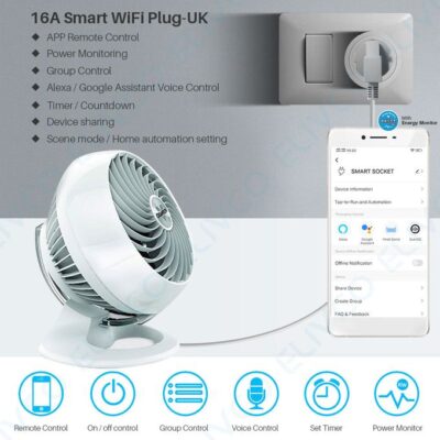 Tuya Energy Monitor Plug for Kenyan Homes