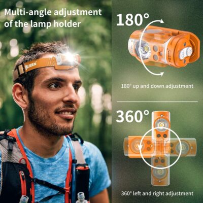 WUBEN H3 LED headlamp with 360-degree adjustable beam for hiking mountain trails