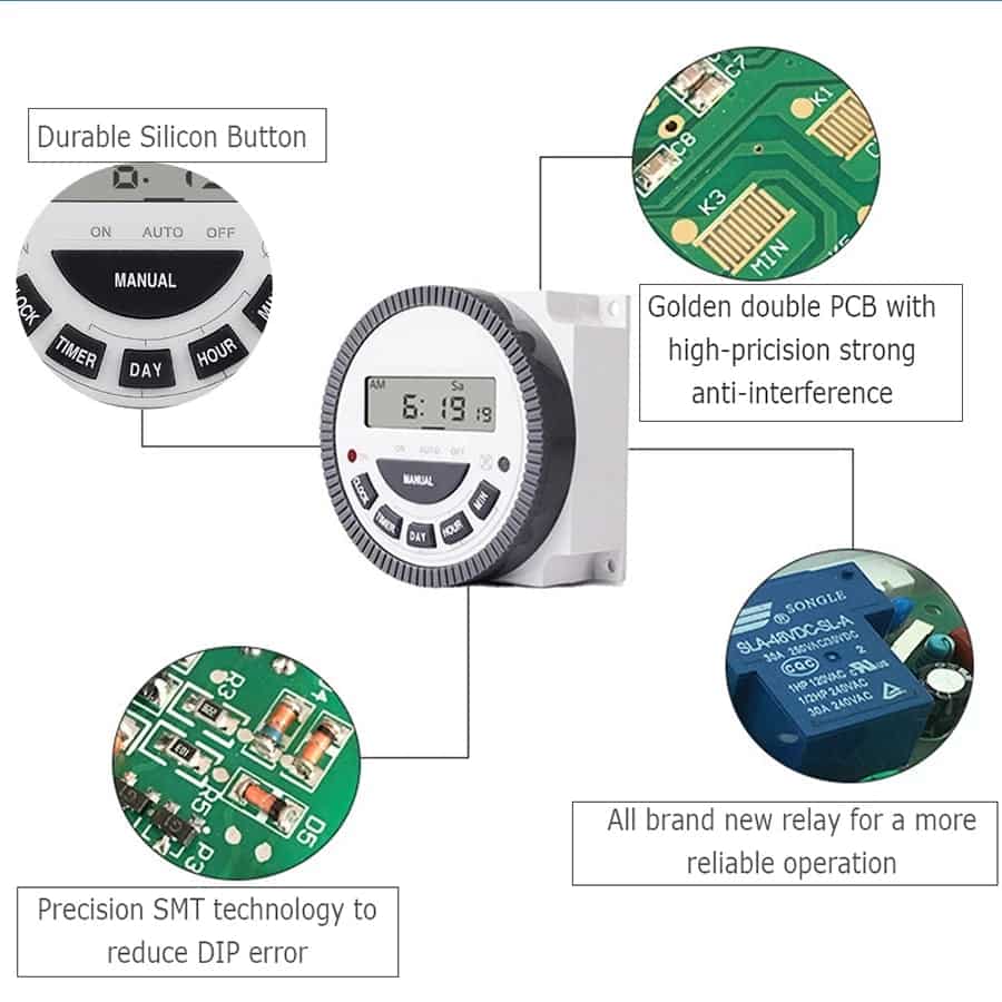Sinotimer TM619H2 Street Light Automator Sinotimer TM619H2 timer automating street lights in Nairobi with 7-day weekly programs and waterproof cover for outdoor use.