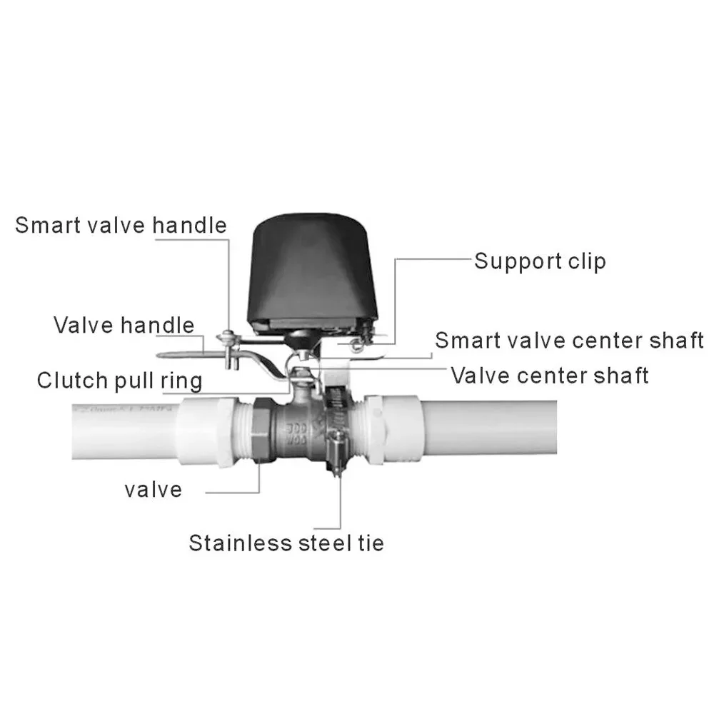 Wi Fi Smart Irrigation Valve Controller for irigation automation 7 Automate your garden or farm watering with this Wi-Fi Smart Irrigation Valve Controller. Remotely open and close manual ball valves using the Smart Life or Tuya Smart app. Set schedules, timers, and create automation scenes for hands-free watering. Perfect for homeowners, farmers, and greenhouse managers, this device is compatible with 1/2”, 3/4”, and 1” lever ball valves. Popular use cases include home garden automation, greenhouse irrigation, and managing water tanks. 🛠️Key Features:: for Smart Irrigation ✅ Wi-Fi Controlled (2.4GHz) – No hub required ✅ Smart Life & Tuya Smart App compatible (Android & iOS) ✅ Daily & Weekly Schedules – Automatically turn water on/off at set times ✅ Countdown Timer – Water for a set duration ✅ Automation Scenes – Water based on time, weather, or sensor triggers ✅ Manual ON/OFF Button – For control without internet ✅ Voice Assistant Support – Works with Alexa, Google Home, Echo ✅ Weather-Resistant (IP65) – Built for outdoor use ✅ Low Power Use – Includes a 12V power adapter ✅ Notification Alerts – Receive updates on valve status ⬇️SCROLL DOWN TO SEE DESCRIPTION⬇️