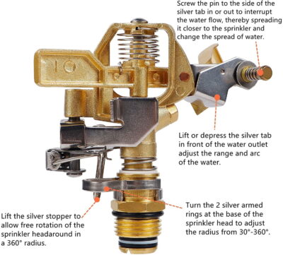 Brass impact sprinkler for garden irrigation in Nairobi, Kenya, with adjustable 0-360 degrees for even watering.