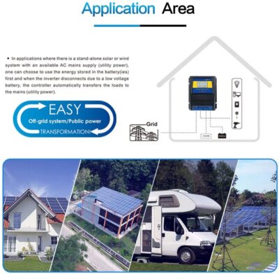 Moes Katko ATS for Home Solar Switching