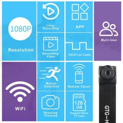WiFi Nanny Camera for Baby Room Security