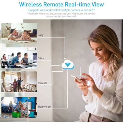 WiFi Nanny Camera for Baby Room Security