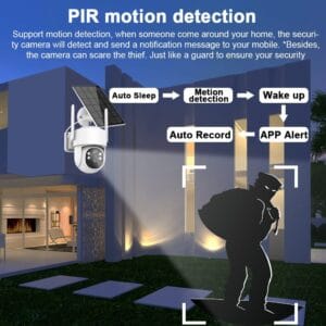 c14bec8b 8c37 4a14 99c4 54ca4c5e2658 Monitor your property from anywhere with this 4MP solar-powered CCTV camera. It uses any SIM card for connectivity and offers a 28-hour power backup. Ideal for remote monitoring, construction sites, farms, and homes, it provides clear 4MP video with night vision and motion detection. It is constructed from durable plastic and features an IP66 waterproof rating. 🛠️Key Features: ✅ 4MP, 1920 x 1080p HD video
✅ Uses any 4G SIM card (Safaricom, Airtel, Faiba, Telecom)
✅ Solar powered with 28-hour rechargeable battery backup
✅ 20-30m viewing distance
✅ Supports SD cards up to 128GB
✅ Infrared and color night vision
✅ PTZ (Pan-Tilt-Zoom) functionality
✅ Motion detection with intruder alerts
✅ Two-way communication
✅ IP66 waterproof rating ⬇️SCROLL DOWN TO SEE DESCRIPTION⬇️