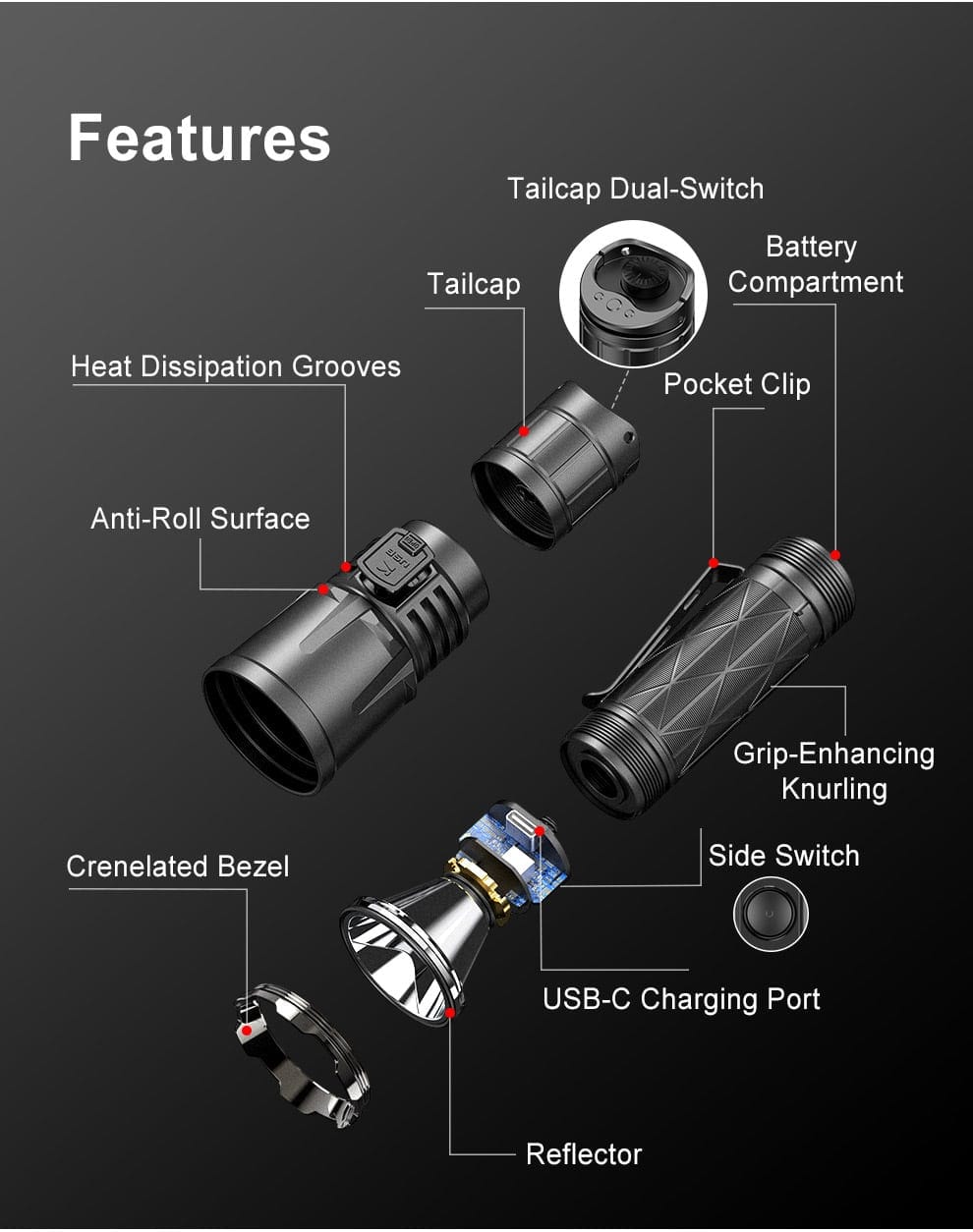 Klarus xt21x flashlight torch 13 The Klarus XT21X PRO is a powerful 4400-lumen tactical flashlight featuring USB-C charging, a 336-meter beam throw, and an emergency power bank function. Its durable aluminum alloy construction and IPX8 water resistance make it suitable for various demanding situations, including night security patrols, outdoor adventures, and emergency preparedness. This flashlight is ideal for law enforcement, military personnel, and anyone needing reliable illumination.
🛠️Key Features: ✅ Ultra-bright 4400-lumen turbo mode
✅ 336-meter beam throw for long-distance visibility
✅ USB-C fast charging and output for power bank functionality
✅ 5 brightness levels including Moonlight, Low, Medium, High, and Turbo
✅ Special modes: Strobe (4400 lumens) and SOS (100 lumens)
✅ Battery level indicator on the side switch (Red, Yellow, Green)
✅ Dual switch control for quick operation
✅ IPX8-rated water resistance (submersible up to 2 meters)
✅ Impact resistance up to 1 meter
✅ Constructed from durable aluminum alloy ⬇️SCROLL DOWN TO SEE DESCRIPTION⬇️