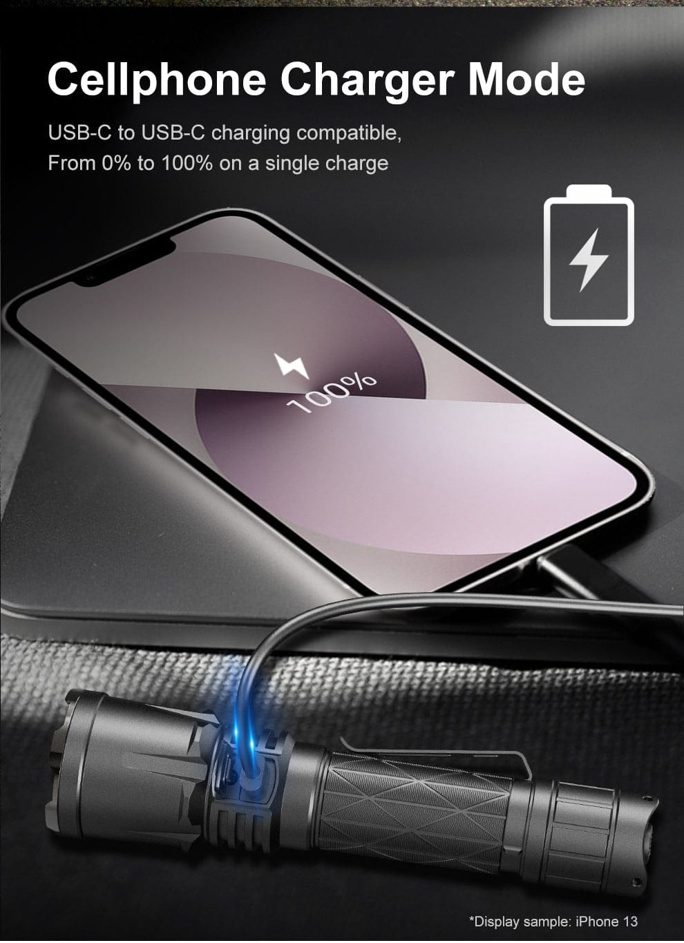 Klarus xt21x flashlight torch 3 The Klarus XT21X PRO is a powerful 4400-lumen tactical flashlight featuring USB-C charging, a 336-meter beam throw, and an emergency power bank function. Its durable aluminum alloy construction and IPX8 water resistance make it suitable for various demanding situations, including night security patrols, outdoor adventures, and emergency preparedness. This flashlight is ideal for law enforcement, military personnel, and anyone needing reliable illumination.
🛠️Key Features: ✅ Ultra-bright 4400-lumen turbo mode
✅ 336-meter beam throw for long-distance visibility
✅ USB-C fast charging and output for power bank functionality
✅ 5 brightness levels including Moonlight, Low, Medium, High, and Turbo
✅ Special modes: Strobe (4400 lumens) and SOS (100 lumens)
✅ Battery level indicator on the side switch (Red, Yellow, Green)
✅ Dual switch control for quick operation
✅ IPX8-rated water resistance (submersible up to 2 meters)
✅ Impact resistance up to 1 meter
✅ Constructed from durable aluminum alloy ⬇️SCROLL DOWN TO SEE DESCRIPTION⬇️