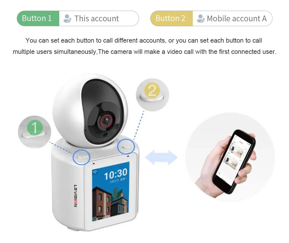 Wifi Nanny Camera With Screen | 1080p HD Two-Way Video & Audio | Baby/Pet Monitor | V380 App | Night Vision 11 Wifi Nanny Camera with 2 way video and audio call 1 Stay connected with loved ones using this advanced two-way video and audio smart camera. Featuring 1080p HD resolution and a 2.8-inch IPS screen, it offers seamless monitoring for babies, pets, and home security. Control it remotely via the V380 app, making it ideal for baby monitoring, elderly care, and pet supervision. ๐ ๏ธKey Features: โ
1080p HD Resolution โ Crisp video quality with a 2MP sensor. โ
360ยฐ Rotation โ Remotely pan up to 355ยฐ horizontally and tilt 90ยฐ vertically. โ
Two-Way Video and Audio Calling โ Communicate via phone and camera screen. โ
2.8-inch IPS Screen โ Easy interaction for children or elderly users. โ
Night Vision Support โ Clear vision in darkness with infrared LEDs. โ
Motion Detection Alerts โ Receive notifications when movement is detected. โ
Cloud + TF Card Storage โ Flexible options for saving video footage. โ
WiFi Connectivity (2.4GHz) โ Easy setup with your home network. โ
Power Supply: 5V USB โ Versatile power options, including power banks. โ
One-Click Calling โ Simple way for home users to initiate calls. โฌ๏ธSCROLL DOWN TO SEE DESCRIPTIONโฌ๏ธ