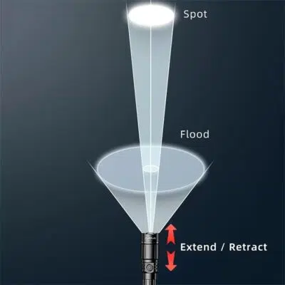 Klarus A1 PRO Torch emitting 1300 lumens for hiking trails in Kenya wilderness.