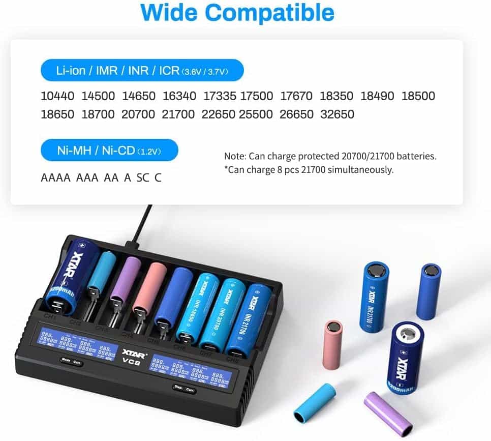 61UiupAbJrL. AC SL1000 The XTAR VC8s is a versatile 8-slot battery charger featuring USB-C input and a maximum 3A fast charging capability. It tests battery capacity, storage voltage, and internal resistance, while offering multiple protection mechanisms for safe charging. This charger is ideal for 3.6V/3.7V Li-ion and 1.2V Ni-MH batteries, and is suitable for devices like flashlights, microphones, and drones. 🛠️Key Features: ✅ Charges up to 8 batteries simultaneously.
✅ Supports 3.6V/3.7V Li-ion and 1.2V Ni-MH batteries.
✅ USB C input with 3A maximum fast charging.
✅ Performs real capacity, storage voltage, and internal resistance tests.
✅ Features multiple protection mechanisms for safety.
✅ Offers higher battery recovery rate.
✅ LCD display shows charging status.
✅ Charges common battery sizes like 18650 and 21700. ⬇️SCROLL DOWN TO SEE DESCRIPTION⬇️