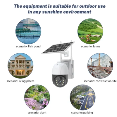 V380 PRO Solar Motion Detection Camera
