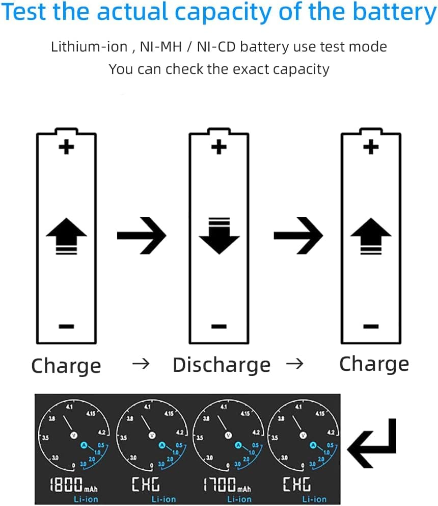 XTAR VC4SL Flashlight Battery Charger XTAR VC4SL charger with 18650 batteries for flashlight use in Nairobi security patrols.