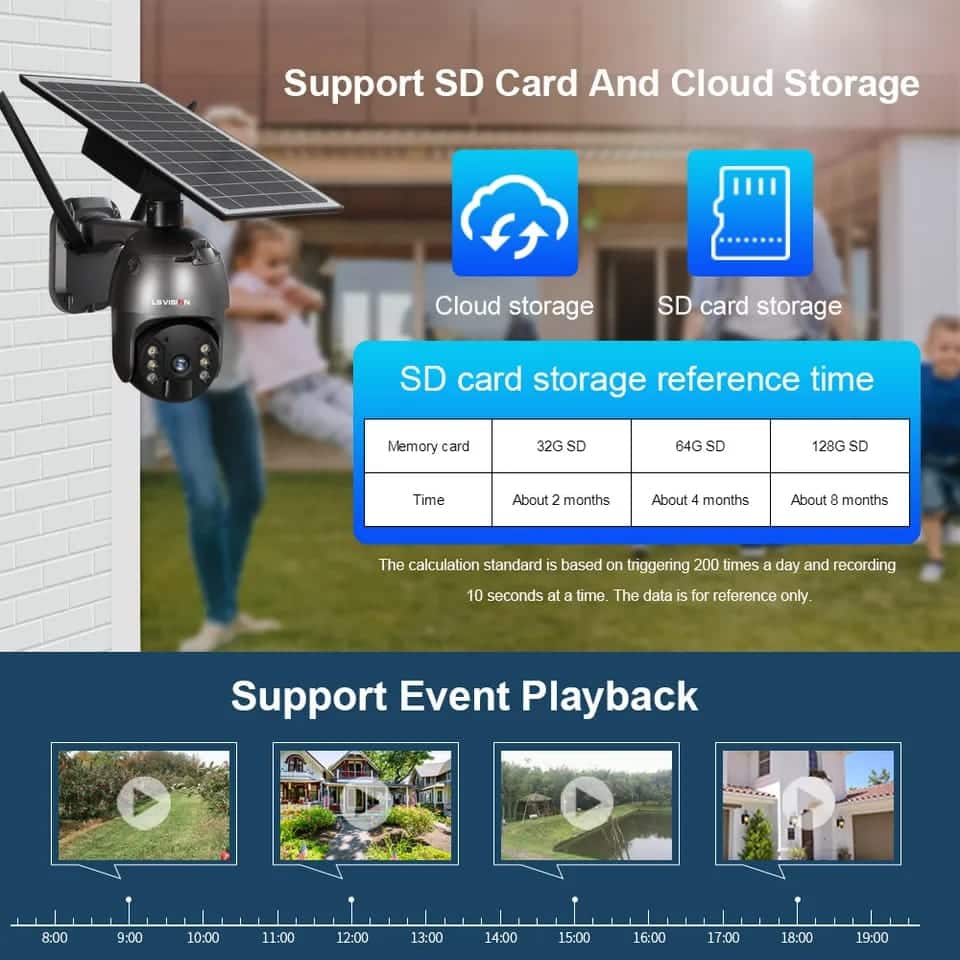 UBOX 4G Solar Camera | PTZ 1080p SIM | Outdoor Farm & Garden Security | Dual Alarm, 2-Way Audio, IP65 11 ubox 4G solar camera with Sim card Slot 6 The UBOX 4G Solar CCTV Camera offers flexible, remote security with SIM card connectivity and solar power. It features 4MP HD video, dual alarm detection, and two-way audio, making it ideal for farms, gardens, and remote locations. This camera is perfect for property monitoring, livestock surveillance, construction site security, remote infrastructure monitoring, and off-grid property protection.
๐ ๏ธKey Features: โ
SIM card enabled for any Kenyan network
โ
Dual alarm detection (PIR sensor and radar)
โ
4MP HD 1920*1080P video resolution
โ
Blacklight full-color imaging in low light
โ
Built-in microphone and loudspeaker for two-way audio
โ
Ultra-low power standby, wakes in 0.2 seconds
โ
Cloud and local storage options
โ
IP65 weatherproof rating for outdoor use
โ
355ยฐ pan and 100ยฐ tilt for wide coverage โฌ๏ธSCROLL DOWN TO SEE DESCRIPTIONโฌ๏ธ