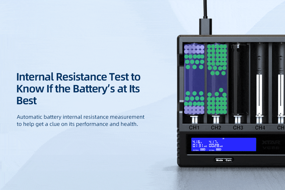 xtra vc8 lithium batteries charger 3 The XTAR VC8s is a versatile 8-slot battery charger featuring USB-C input and a maximum 3A fast charging capability. It tests battery capacity, storage voltage, and internal resistance, while offering multiple protection mechanisms for safe charging. This charger is ideal for 3.6V/3.7V Li-ion and 1.2V Ni-MH batteries, and is suitable for devices like flashlights, microphones, and drones. 🛠️Key Features: ✅ Charges up to 8 batteries simultaneously.
✅ Supports 3.6V/3.7V Li-ion and 1.2V Ni-MH batteries.
✅ USB C input with 3A maximum fast charging.
✅ Performs real capacity, storage voltage, and internal resistance tests.
✅ Features multiple protection mechanisms for safety.
✅ Offers higher battery recovery rate.
✅ LCD display shows charging status.
✅ Charges common battery sizes like 18650 and 21700. ⬇️SCROLL DOWN TO SEE DESCRIPTION⬇️