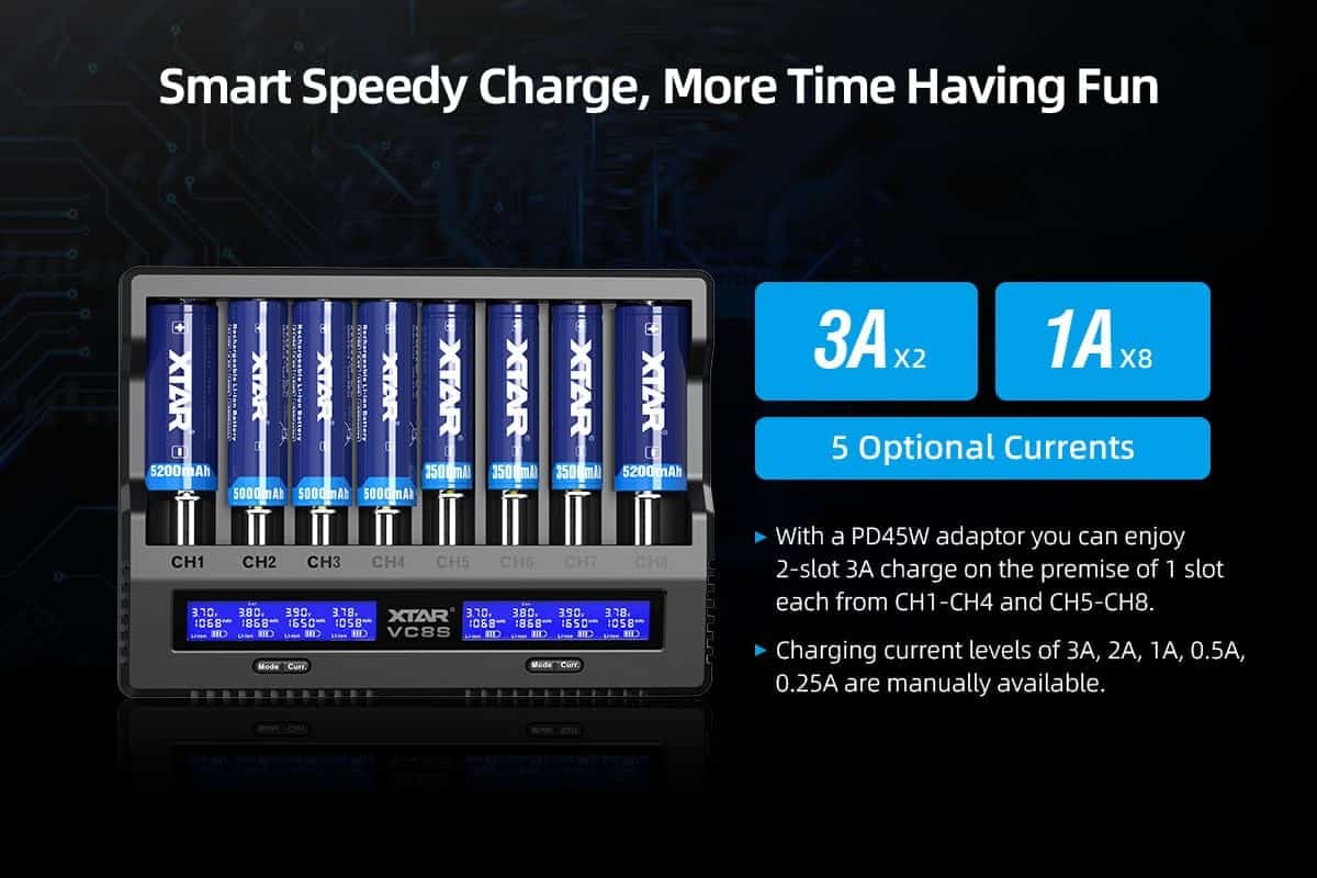 xtra vc8 lithium batteries charger 5 The XTAR VC8s is a versatile 8-slot battery charger featuring USB-C input and a maximum 3A fast charging capability. It tests battery capacity, storage voltage, and internal resistance, while offering multiple protection mechanisms for safe charging. This charger is ideal for 3.6V/3.7V Li-ion and 1.2V Ni-MH batteries, and is suitable for devices like flashlights, microphones, and drones. 🛠️Key Features: ✅ Charges up to 8 batteries simultaneously.
✅ Supports 3.6V/3.7V Li-ion and 1.2V Ni-MH batteries.
✅ USB C input with 3A maximum fast charging.
✅ Performs real capacity, storage voltage, and internal resistance tests.
✅ Features multiple protection mechanisms for safety.
✅ Offers higher battery recovery rate.
✅ LCD display shows charging status.
✅ Charges common battery sizes like 18650 and 21700. ⬇️SCROLL DOWN TO SEE DESCRIPTION⬇️