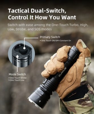 Klarus XT12GT PRO Tactical Patrol Light