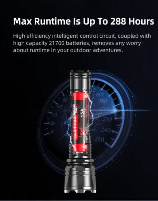 Klarus XT12GT PRO Tactical Patrol Light