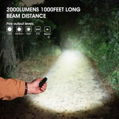 Peetpen L28 tactical 1500lm LED torch with 200m beam, waterproof, USB-C rechargeable for EDC & emergencies in Nairobi, Kenya.