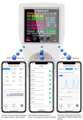 Atorch S1 Smart Energy Meter Plug