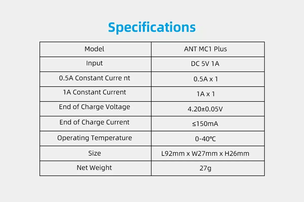 XTAR MC1 Plus – 1 Bay USB Lithium Battery Charger for 10440 14500 16340 RCR123 17500 17670 18350 18490 18650 20700 21700 22650 26650 4 The XTAR MC1 Plus is a compact, single-slot USB lithium battery charger with fast 1A charging. Perfect for flashlight batteries, vape mods, wireless microphones, and camera gear, it offers smart charging, USB convenience, and built-in safety protections in a travel-friendly design. Key Features ✅ Faster Charging – Charges up to 1A (auto-selects 0.5A or 1A depending on battery). ✅ Wide Compatibility – Works with 3.6V/3.7V Li-Ion/IMR/INR/ICR batteries including 18650, 21700, 14500, 26650, and more. ✅ USB Powered – Use with wall adapters, laptops, power banks, or solar panels. ✅ Smart Technology – Auto-detects battery size and selects the safest charging speed. ✅ Multiple Protections – Overcharge, overheat, short circuit, and reverse polarity protection. ✅ LED Indicator – Simple light display to show charging status. ✅ Portable & Lightweight – Easy to carry in your pocket or bag.