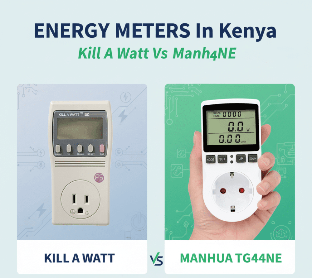 From Kill-A-Watt Socket to Manhua TG44NE: The Best Energy Monitor in Kenya 2 Manhua tg44ne vs Kill a watt socket Kenya