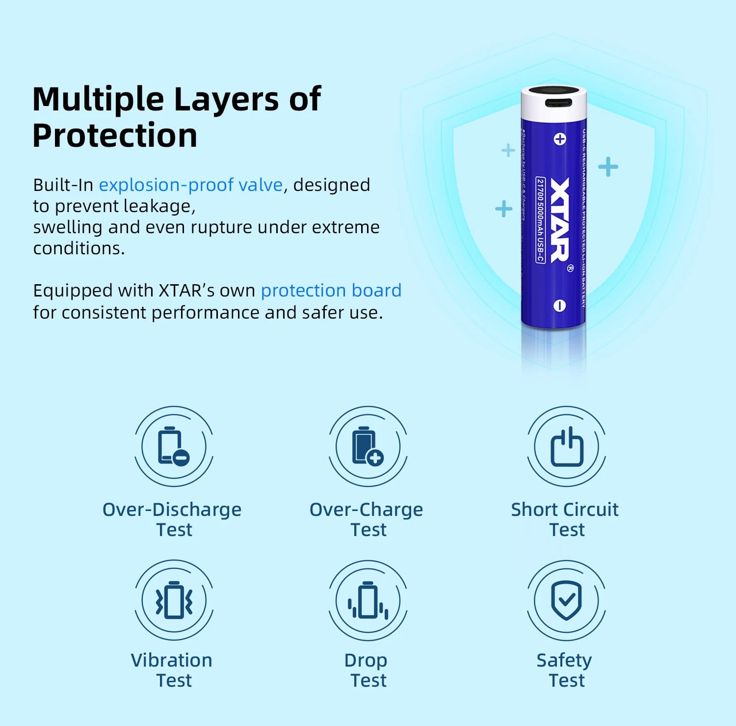 XTAR 21700 5000mAh Flat-Top Battery – USB-C Input, Ideal for Flashlights e.t.c 8 XTAR 21700 5000mAh Flat Top Battery – USB C Input Ideal for Flashlights e.t.c 6 The XTAR 21700 5000mAh USB‑C Li‑ion Battery (Flat Top) is a high-capacity, high-performance battery designed for flashlights, EDC gear, and outdoor devices. Its flat-top design ensures wide compatibility with popular brands like Ledlenser, Olight, Fenix, and Nitecore. With a built-in Type-C USB input for fast and convenient charging, plus a battery level indicator, you always know how much power is left. Supporting up to 10A continuous discharge and ~800 recharge cycles, it delivers reliable power wherever you go. Perfect for daily use, outdoor adventures, or emergency backup.