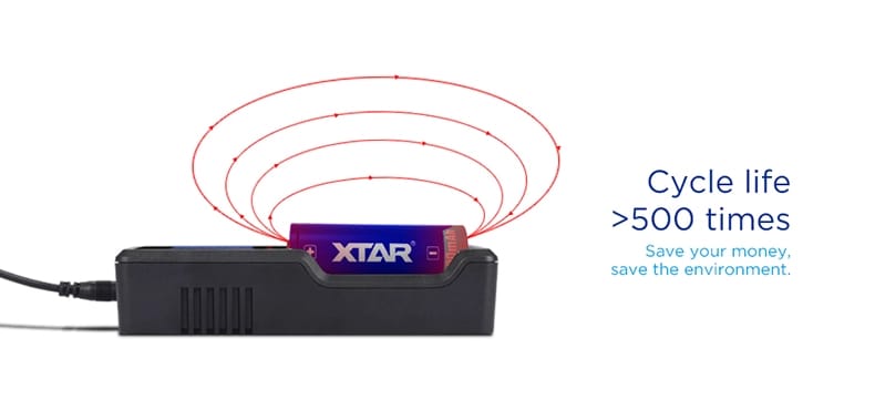 XTAR 26650 5200mAh Flat-Top Li-ion Battery for Flashlights, 10 Amps – Protected with PCB 2 XTAR 26650 5200mAh Flat Top Li ion Battery for Flashlights – Protected with PCB 26650 5200mAh rechargeable protected flat top Li-ion battery, designed for flashlights. • Real 5200mAh capacity, make it even more durable • Low internal resistance, high Energy Efficiency • Stable Voltage Output