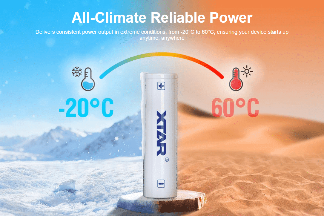 xtar baterai rechargable 18650 3500mah 36v 10a 1 pcs xt35 4 The XTAR 3.6V 18650 3500mAh RAW Li-ion Battery is a high-capacity, unprotected flat-top cell engineered for high-drain devices. With a 10A continuous discharge current, this battery delivers stable and reliable power for vapes, high-lumen flashlights, EDC gear, and other performance equipment that require sustained output. Its flat-top positive terminal ensures compatibility with many devices including vape mods and professional flashlights. Built with quality XTAR raw cells, it offers lasting energy and consistent performance across a range of conditions.