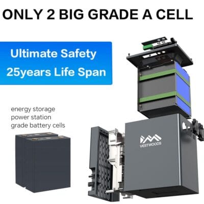 Vestwood 2009.6Wh 1000W Portable Solar Generator with UPS & LFP Battery (2)
