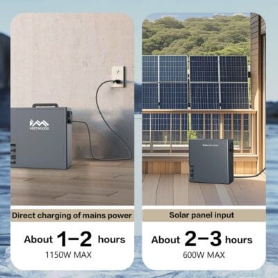 Vestwood 2009.6Wh 1000W Portable Solar Generator with UPS & LFP Battery (2)