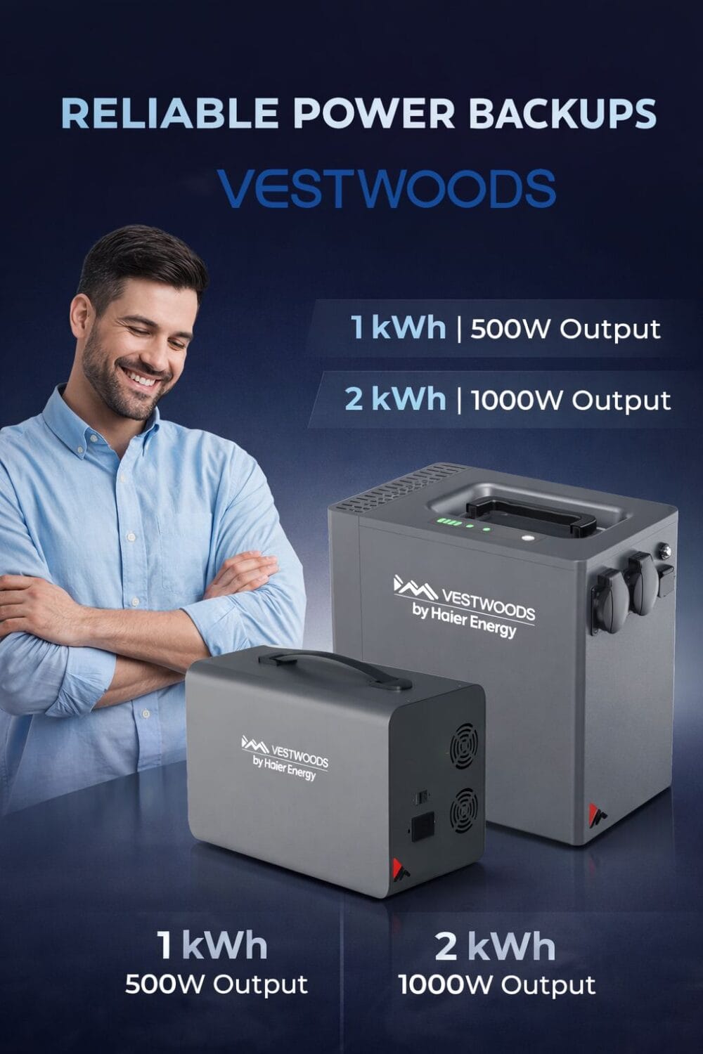 Power backup stations with specifications displayed.