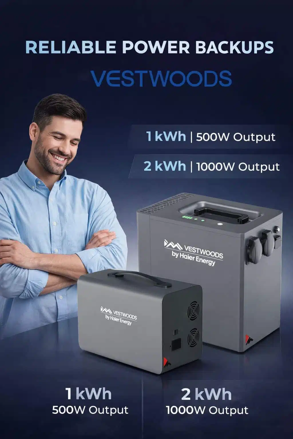 Power backup stations with specifications displayed.