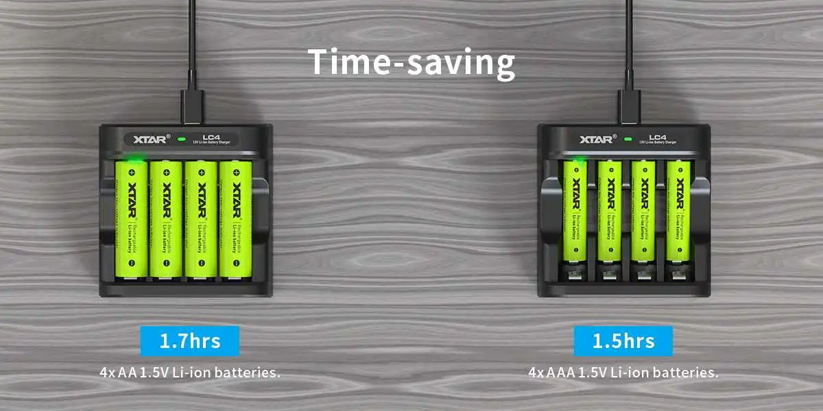 XTAR LC4 4 Slot USB C Charger for 1.5V Lithium ion AAAAA Batteries 16 ⚠ This charger does NOT support the following batteries: