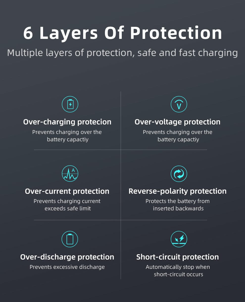 KLARUS K2A Smart Dual Slot Battery Charger & Power Bank – 2-in-1 Intelligent LED Charger for 18650, 20700 & 21700 (Protected & Unprotected) Li-ion Batteries 11 Klarus K2A – Universal Battery Charger for Li-ion Cells