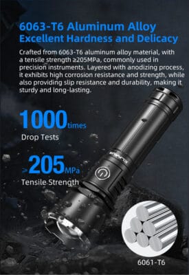 Klarus A3 Rechargeable Zoom Torch – 2200 Lumens