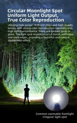 Klarus A3 Rechargeable Zoom Torch – 2200 Lumens