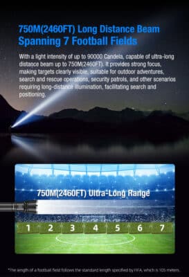 Klarus A3 Rechargeable Zoom Torch – 2200 Lumens