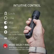 Ledlenser P7R Signature flashlight showing focus system